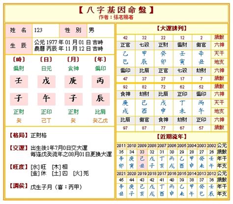 8字 五行|生辰八字五行排盤，免費八字算命網，生辰八字算命姻緣，免費八。